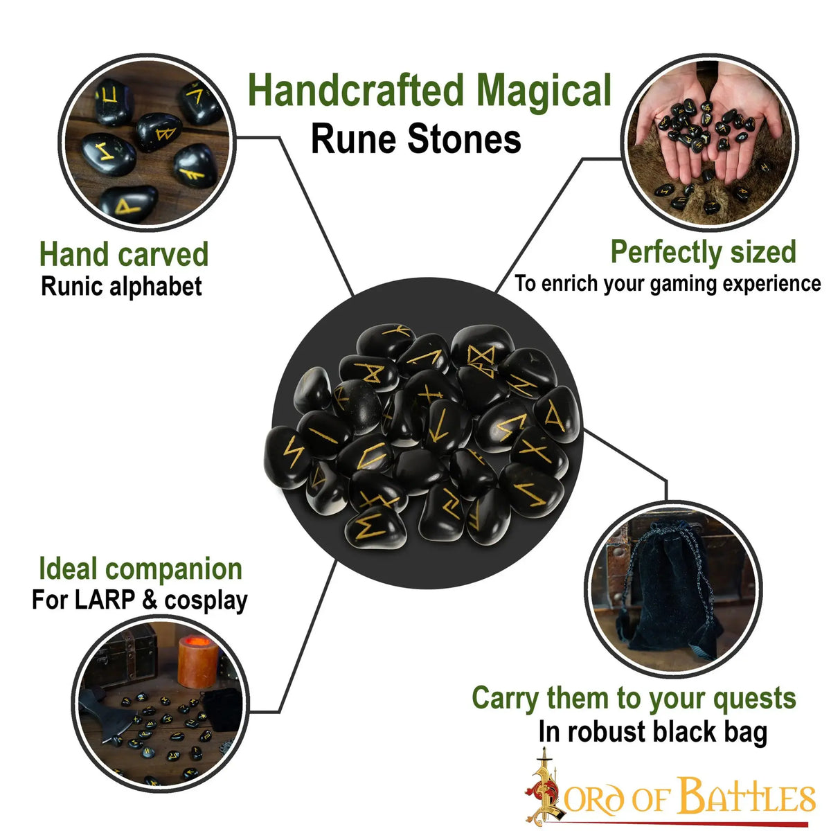 25 Rune Stones