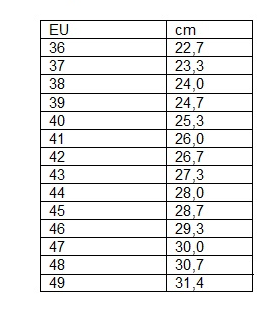 Botas Haithabu, marrones