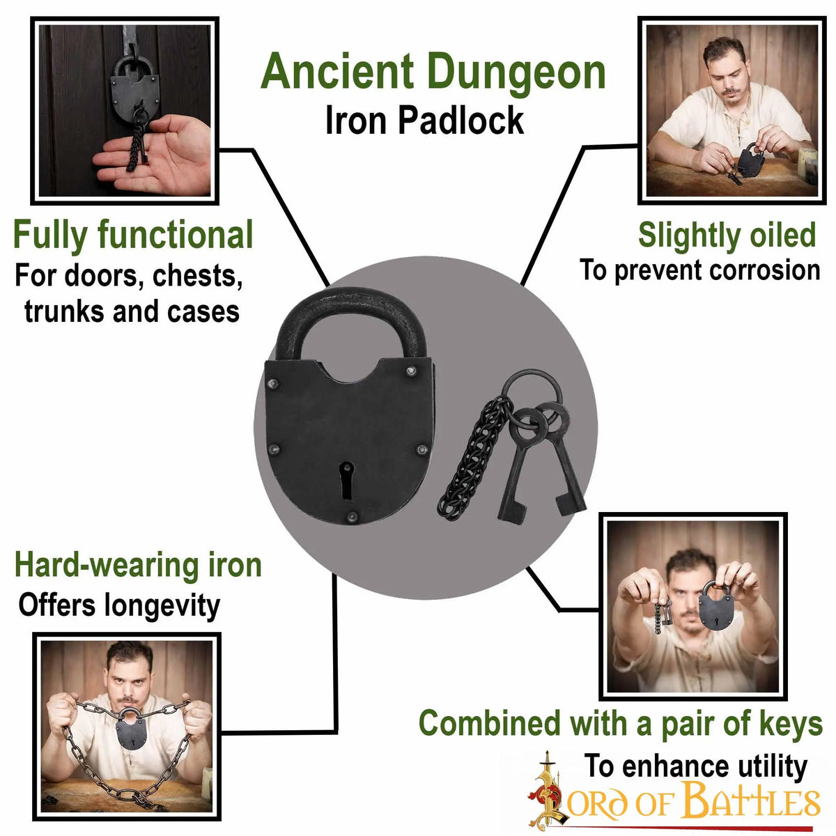 Dungeon padlock